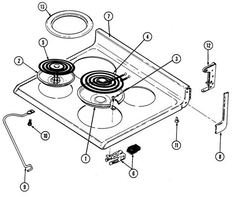 samsung gas stove repairman